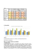 Konspekts 'Sirds minūtes tilpuma maiņa', 4.