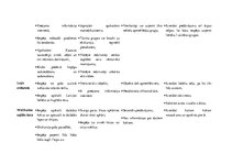 Konspekts 'Ekskursija', 3.