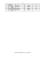 Biznesa plāns 'Mārketinga plāns', 11.