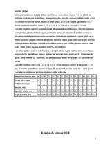 Referāts 'Saplāksnis', 2.