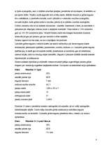 Referāts 'Saplāksnis', 6.