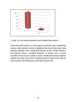 Diplomdarbs 'Grūtnieču un nedēļnieču ar mentālās dabas traucējumiem aprūpe', 36.