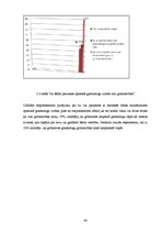 Diplomdarbs 'Grūtnieču un nedēļnieču ar mentālās dabas traucējumiem aprūpe', 40.