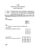 Konspekts 'Kravas apstrāde', 1.