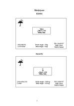 Konspekts 'Kravas apstrāde', 5.