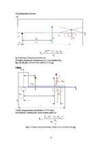 Konspekts 'Kravas apstrāde', 17.