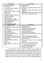 Biznesa plāns 'SIA "Logunna"', 25.