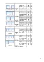 Biznesa plāns 'SIA "Logunna"', 30.