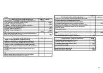 Biznesa plāns 'SIA "Logunna"', 57.