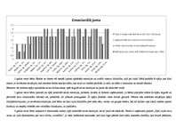 Prakses atskaite 'Aktīvā mācību un audzināšanas prakse pirmsskolā jaukta vecuma grupā', 6.