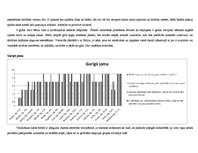 Prakses atskaite 'Aktīvā mācību un audzināšanas prakse pirmsskolā jaukta vecuma grupā', 8.