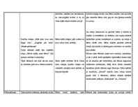 Prakses atskaite 'Aktīvā mācību un audzināšanas prakse pirmsskolā jaukta vecuma grupā', 21.