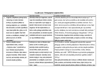 Prakses atskaite 'Aktīvā mācību un audzināšanas prakse pirmsskolā jaukta vecuma grupā', 31.