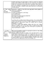 Konspekts 'Mājas lasīšanas karte literatūrā', 2.