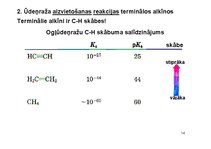 Prezentācija 'Alkīni un arēni', 14.