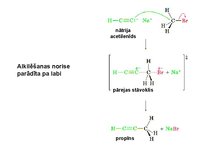 Prezentācija 'Alkīni un arēni', 17.