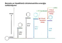 Prezentācija 'Alkīni un arēni', 30.
