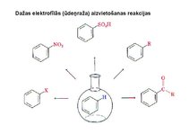 Prezentācija 'Alkīni un arēni', 36.
