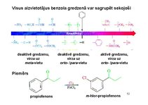 Prezentācija 'Alkīni un arēni', 52.