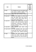 Diplomdarbs 'SIA “Abonēšanas centrs Diena” vadības organizācija un tās darbības efektivitātes', 14.