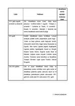 Diplomdarbs 'SIA “Abonēšanas centrs Diena” vadības organizācija un tās darbības efektivitātes', 15.