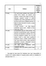 Diplomdarbs 'SIA “Abonēšanas centrs Diena” vadības organizācija un tās darbības efektivitātes', 16.