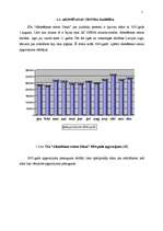 Diplomdarbs 'SIA “Abonēšanas centrs Diena” vadības organizācija un tās darbības efektivitātes', 17.