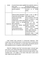 Diplomdarbs 'SIA “Abonēšanas centrs Diena” vadības organizācija un tās darbības efektivitātes', 33.