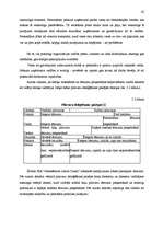 Diplomdarbs 'SIA “Abonēšanas centrs Diena” vadības organizācija un tās darbības efektivitātes', 42.