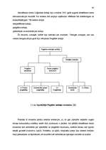Diplomdarbs 'SIA “Abonēšanas centrs Diena” vadības organizācija un tās darbības efektivitātes', 46.