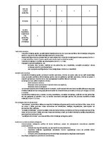 Konspekts 'Eiropas Savienības tiesības konspekts', 40.