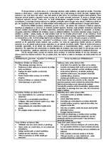 Konspekts 'Darba motivācijas teorijas, to saistība ar darbu skolā', 2.