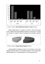 Referāts 'Geriatrisko pacientu pirmsanestēzijas aprūpe', 25.