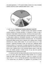 Referāts 'Geriatrisko pacientu pirmsanestēzijas aprūpe', 27.