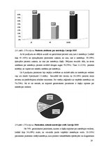 Referāts 'Geriatrisko pacientu pirmsanestēzijas aprūpe', 29.