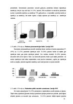 Referāts 'Geriatrisko pacientu pirmsanestēzijas aprūpe', 30.