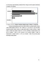 Referāts 'Geriatrisko pacientu pirmsanestēzijas aprūpe', 32.