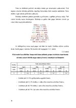 Paraugs 'Pirkstiņrotaļu pielietojums sīkās motorikas attīstīšanā bērniem ar garīgās attīs', 16.