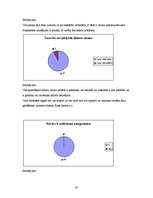 Referāts 'Datorvīrusi', 20.