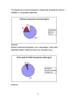 Referāts 'Datorvīrusi', 21.