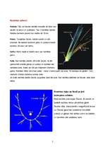 Konspekts 'Komētas', 2.