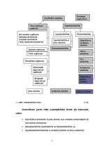 Referāts 'Uzņēmējdarbība', 5.