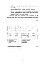 Referāts 'Uzņēmējdarbība', 11.