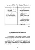 Referāts 'Uzņēmējdarbība', 13.