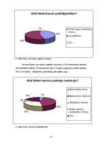 Referāts 'Uzņēmējdarbība', 20.