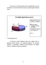 Referāts 'Uzņēmējdarbība', 21.