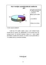 Referāts 'Uzņēmējdarbība', 22.