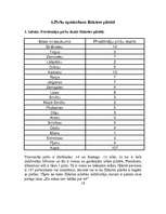 Referāts 'Ilūkstiešu pirts tradīcijas', 19.