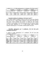 Referāts 'Ilūkstiešu pirts tradīcijas', 23.