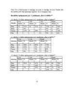 Referāts 'Ilūkstiešu pirts tradīcijas', 25.